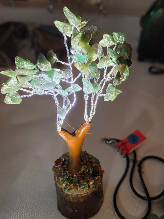 Green Aventurine Group
